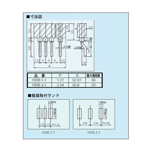 表面実装用平行連結ソケット 1.27mm