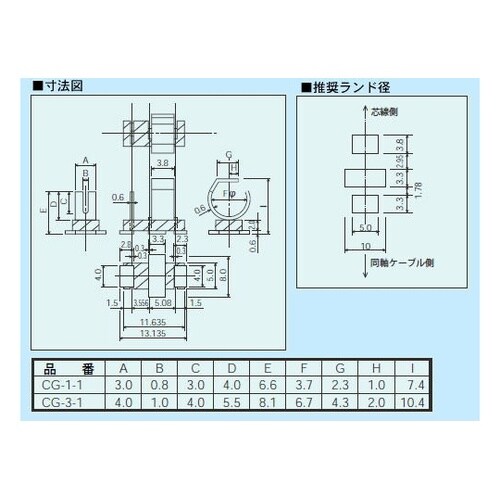 表面実装用同軸ケーブル横型取付ピン(バラ