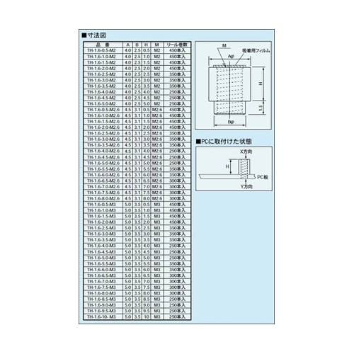 スルーホールタップ(バラ100本入) T