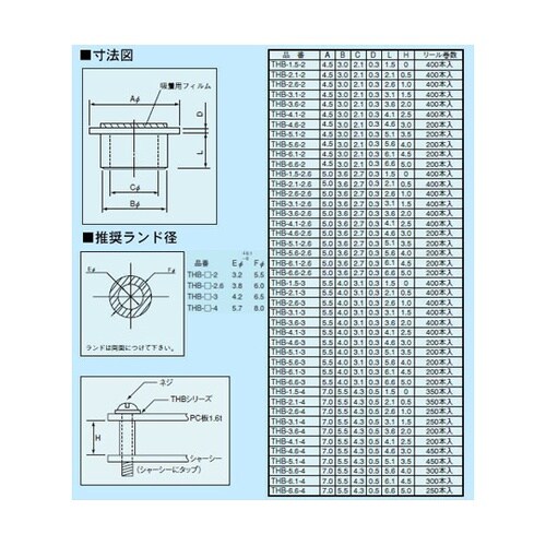 スルーホールタップ(1リール400本入)