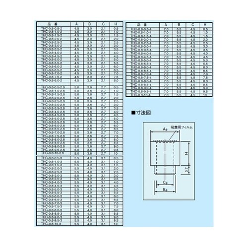 スルーホールタップ(バラ100本入) T
