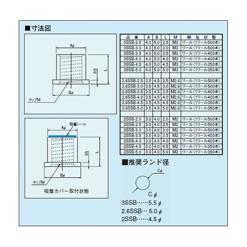 自動挿入機用 表面実装用スペーサー M2
