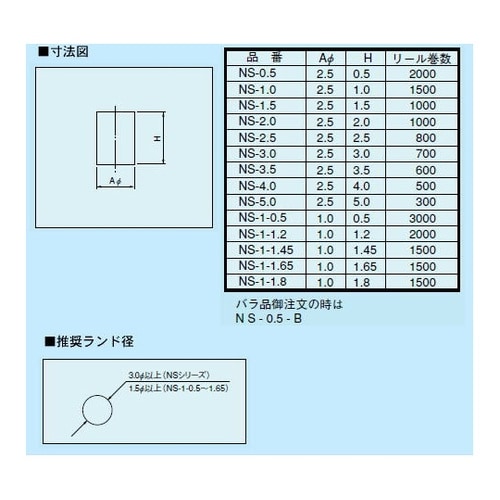 表面実装用台座(リール2000個入) N