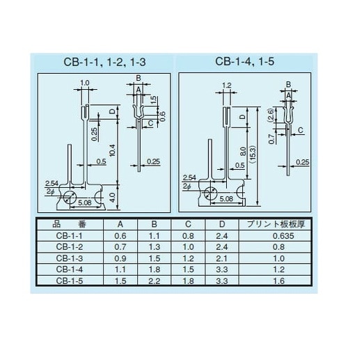 ハイブリットIC用端子 CBシリーズ 2