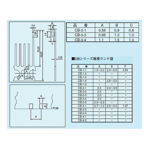 ハイブリットIC用端子 CBシリーズ 1