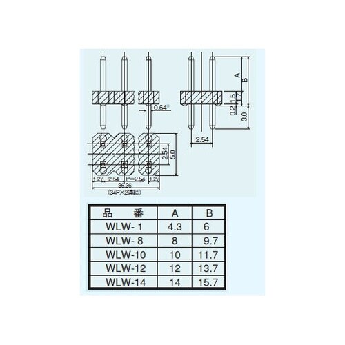 ラッピング用端子2列連結タイプ WLWシ