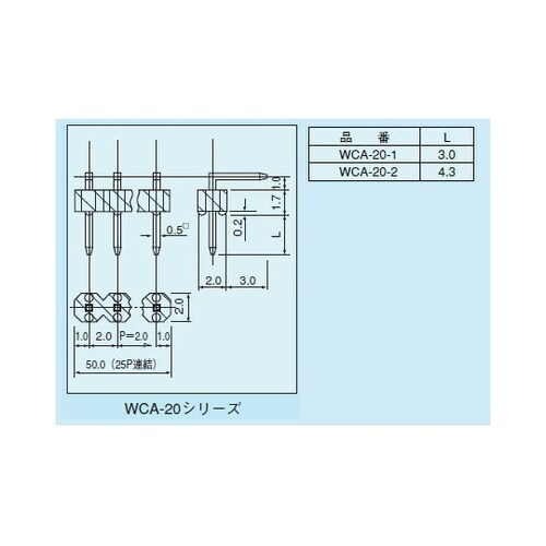 ラッピング用端子アングル連結タイプ 2m