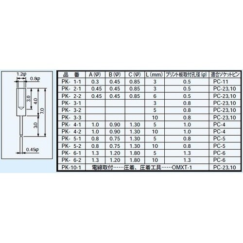 超小型ソケットピン用オスピン 先端チップ