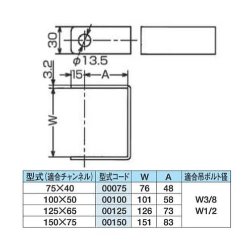 吊り金具 チャンネル用 [適合チャンネル