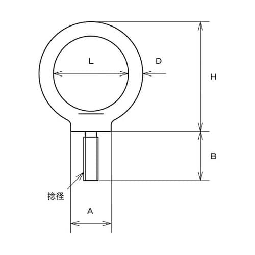 ステンレス ビッグアイボルト(鋳造製)
