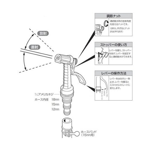 レバーノズル PN52