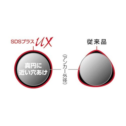 SDSプラスUX(クロス)ロング UXL