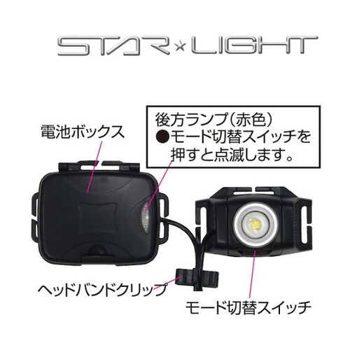 ハイブリッド式400ルーメンヘッドライト