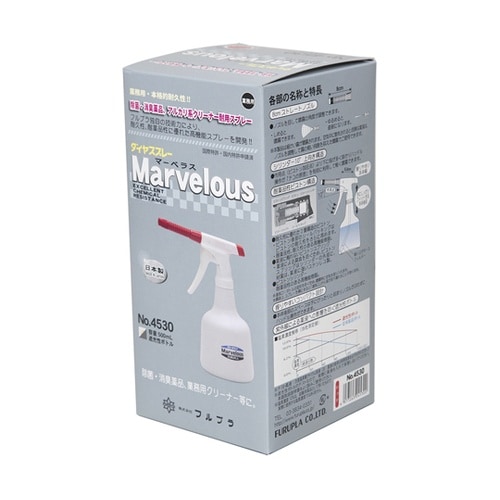 ダイヤスプレー マーベラス 8cmストレ