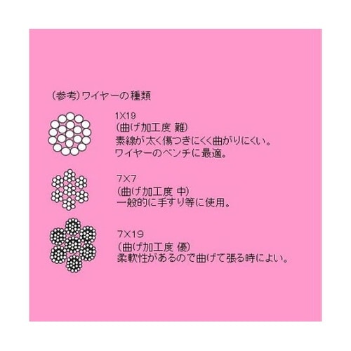 4mm クロスクランプ(ステンレス