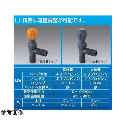 TEFEN PPニードルバルブ 大流量