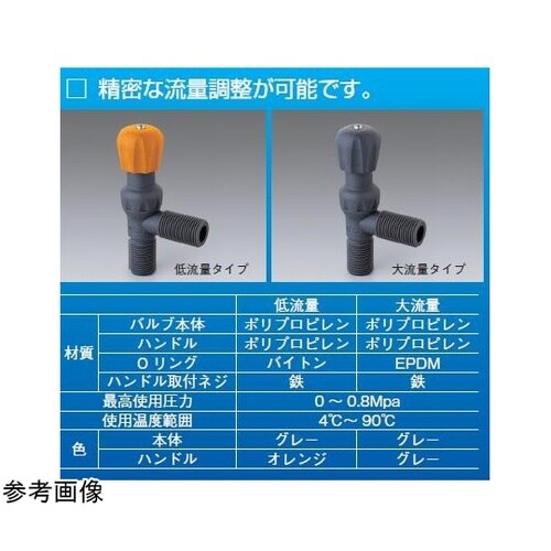TEFEN PPニードルバルブ 低流量