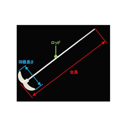 PTFE羽根付き撹拌棒 全長300mm