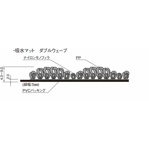 吸水マット ダブルウェーブ #12 SG