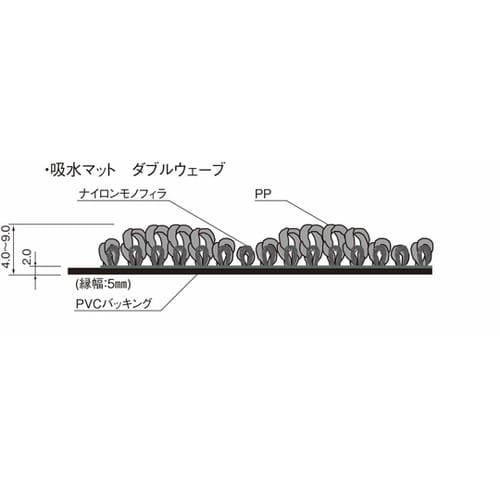 吸水マット ダブルウェーブ #15 SG