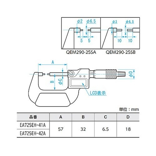 0− 25mm/φ2mm マイクロメータ