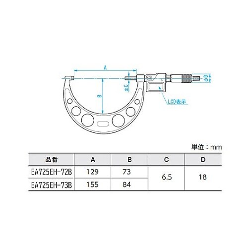 100−125mm デジタルマイクロメー