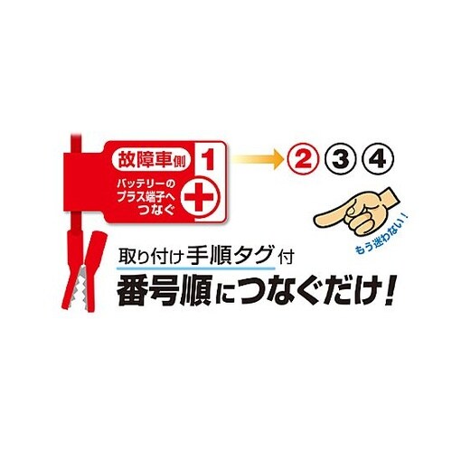 100A/5.0m ブースターケーブル