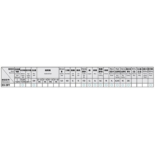 3/8”x 24 スパイラルタップ(UN