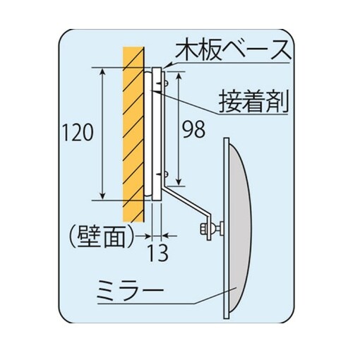 取付板キット SK−50