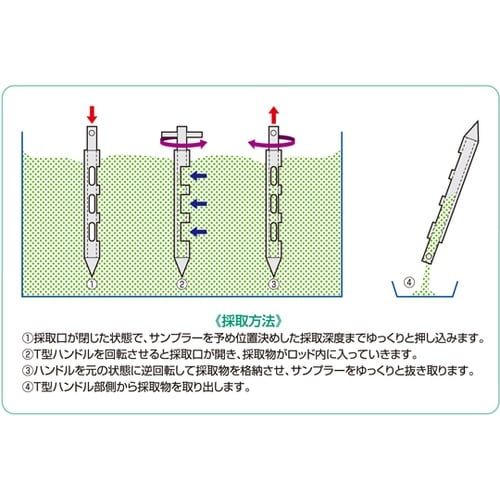 オールレイヤーパウダーサンプラー 3ポケ