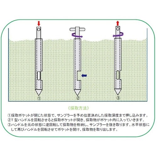 ステンターゲットパウダーサンプラー 10