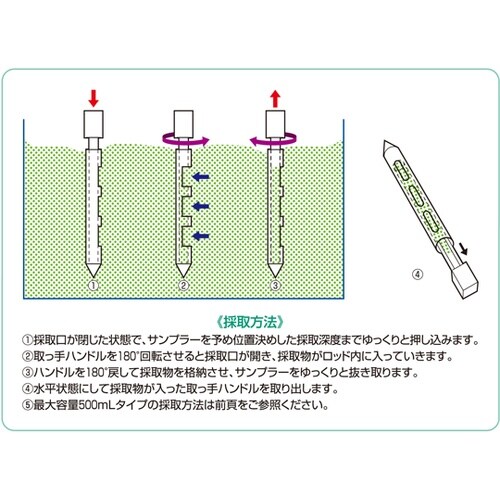 PEディスポオールレイヤーパウダーサンプ