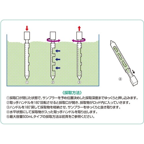 PEディスポオールレイヤーパウダーサンプ