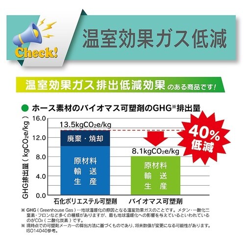 工場設備配管用・耐圧ブレードホース(環境