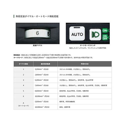 100mm/36.0V ディスクグライン