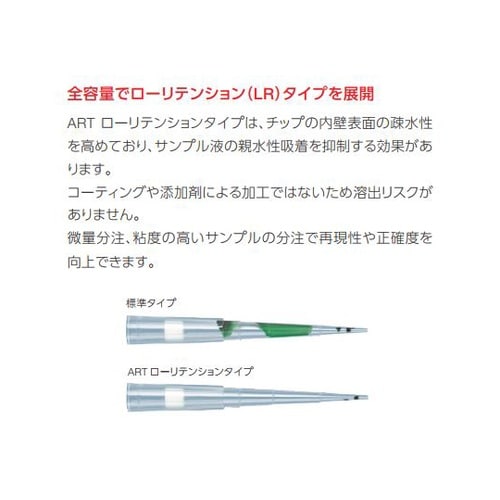 チップ ART 10 LR リロードタワ