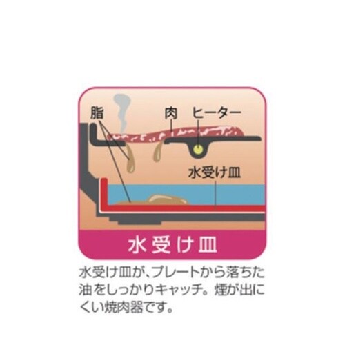 電気焼肉器(ホーロー製 油受け皿付) W