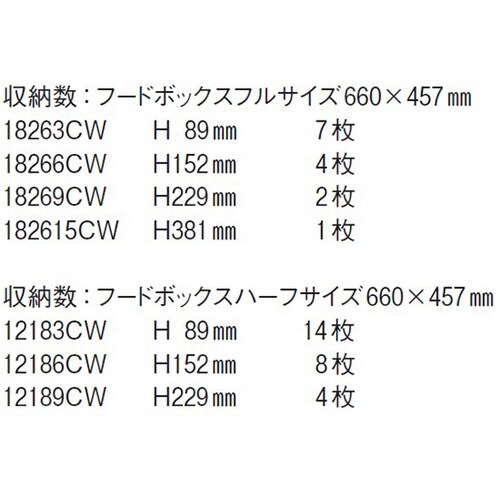 キャンブロ カムカートシングルドアタイプ