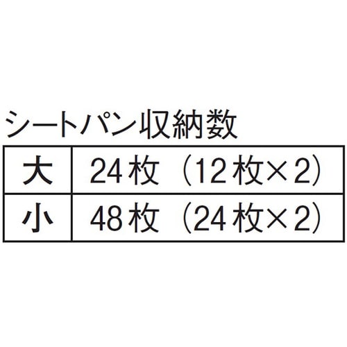 キャンブロ カムカート2ドアタイプ スレ