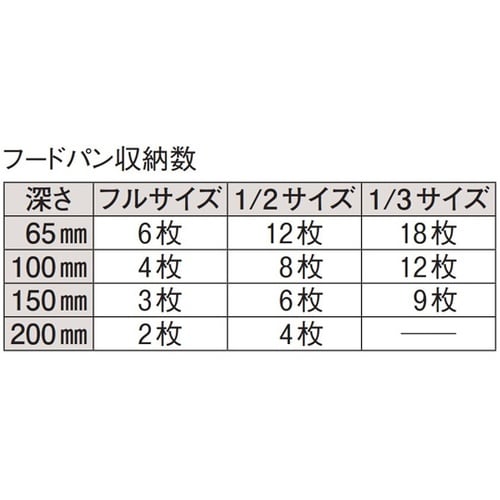 キャンブロ ウルトラパンキャリア ブラッ
