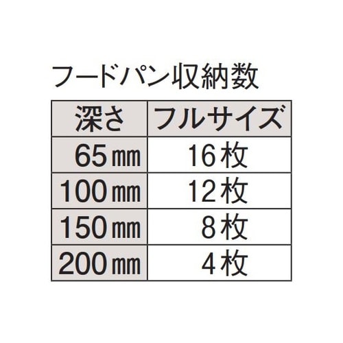 キャンブロ ウルトラカムカート 725×