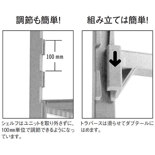 キャンブロ カムシェルビング プレミアム
