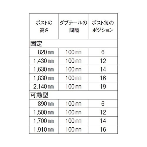 キャンブロ カムシェルビング プレミアム