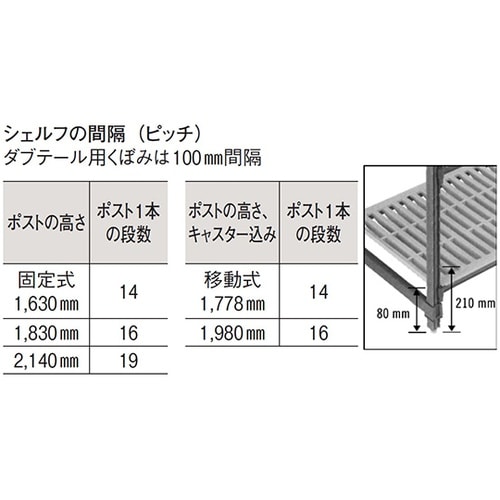 キャンブロ カムシェルビングエレメンツシ