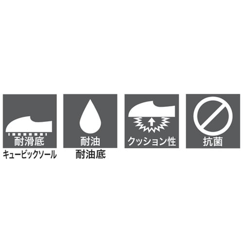 弘進 シェフメイトα7000 ミント 2