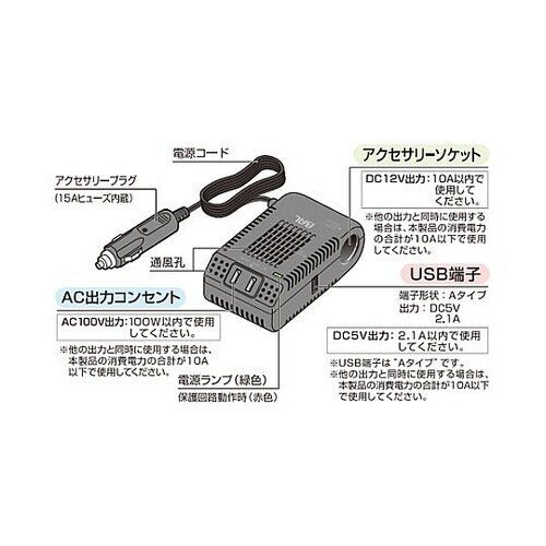 DC12V→AC100V/100W イン