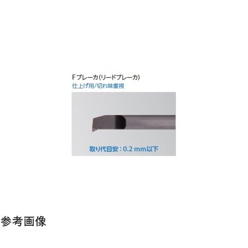 チップ PVDコーティング 旋削用 EZ