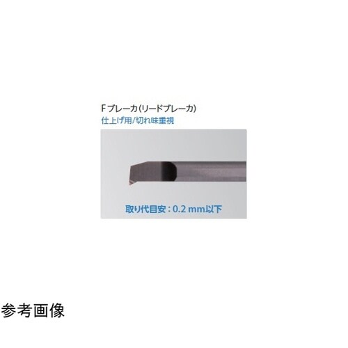 チップ PVDコーティング 旋削用 EZ