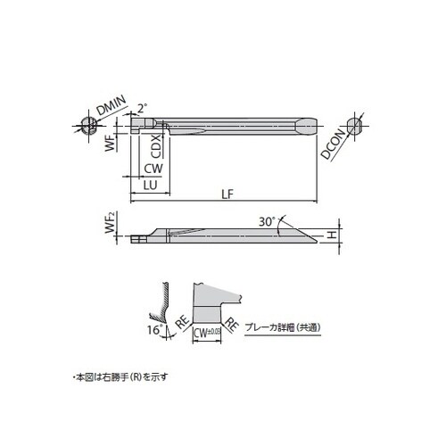 チップ PVDコーティング 溝用 EZG