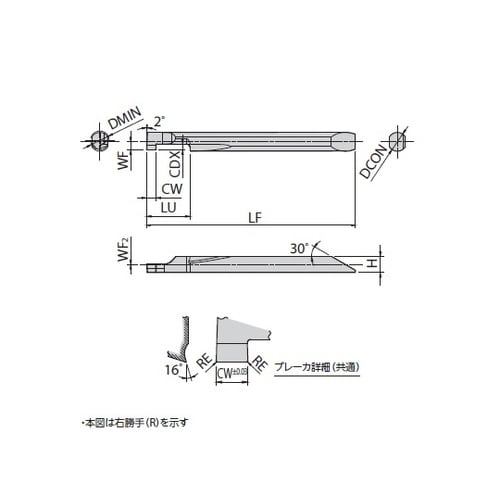チップ PVDコーティング 溝用 EZG